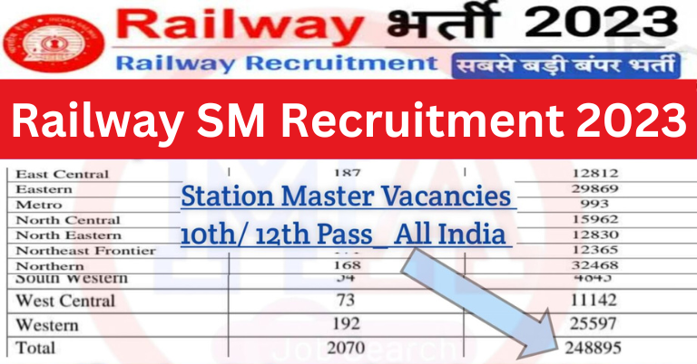 Railway SM Recruitment 2023